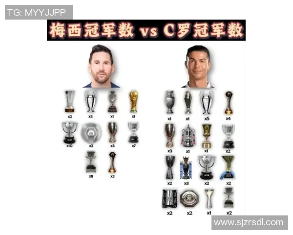 全球足球巨星全名大揭秘从梅西到C罗的传奇故事与成就分析