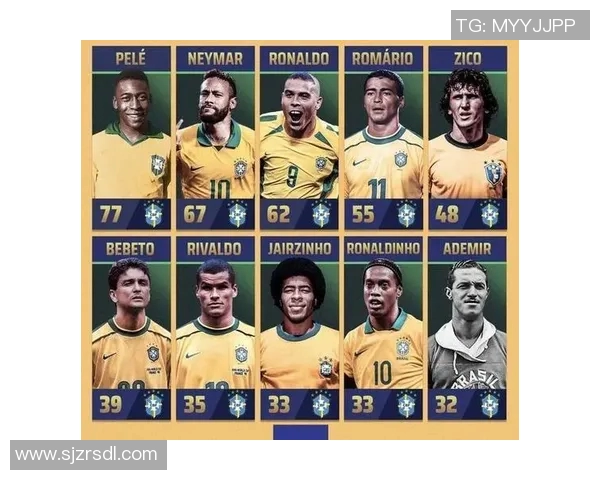 全球足球明星男生名字大盘点让你了解他们的传奇与魅力 全球足球明星男生名字大盘点让你了解他们的传奇与魅力