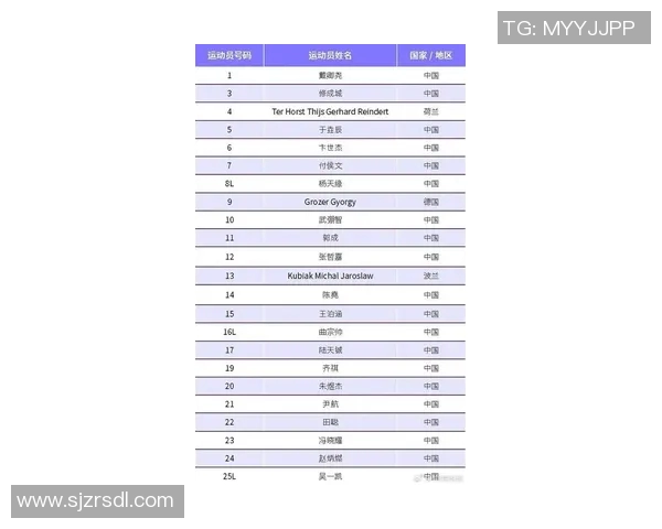 排球实力榜单更新上海排球队稳居第一名引关注 排球实力榜单更新上海排球队稳居第一名引关注