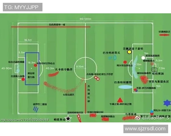 探讨足球各位置的难易程度哪个位置最简单适合新手入门